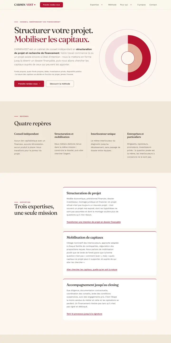 Site CARMINVEST affiché sur un écran d'ordinateur et un smartphone : page d'accueil, conseil en financement de projets